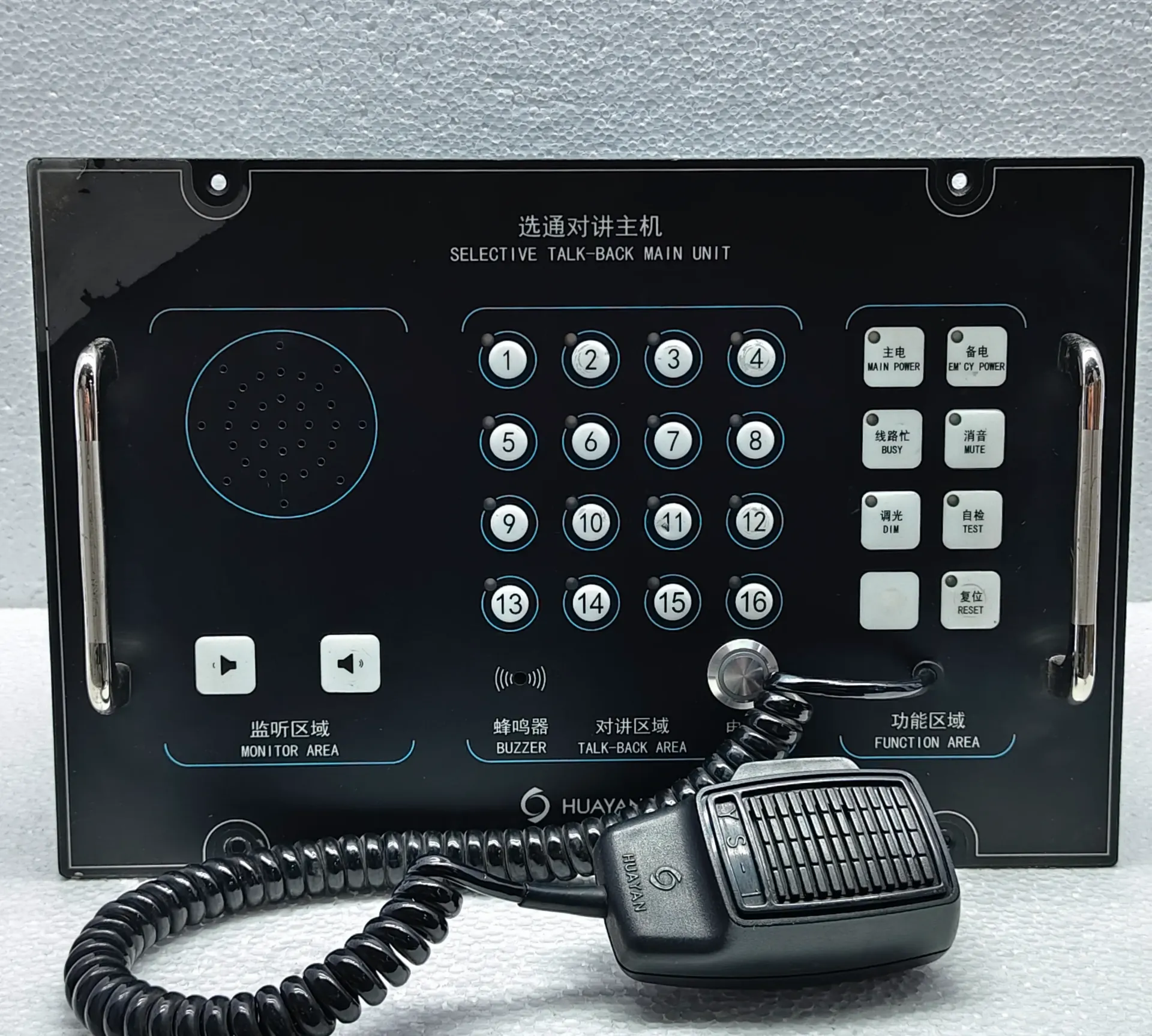 HUAYAN SELECTIVE TALK-BACK MAIN UNIT TYPE: YDQ-2Z